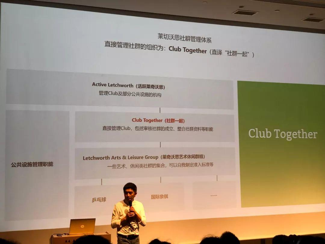 社群新生态,构建微型社会
