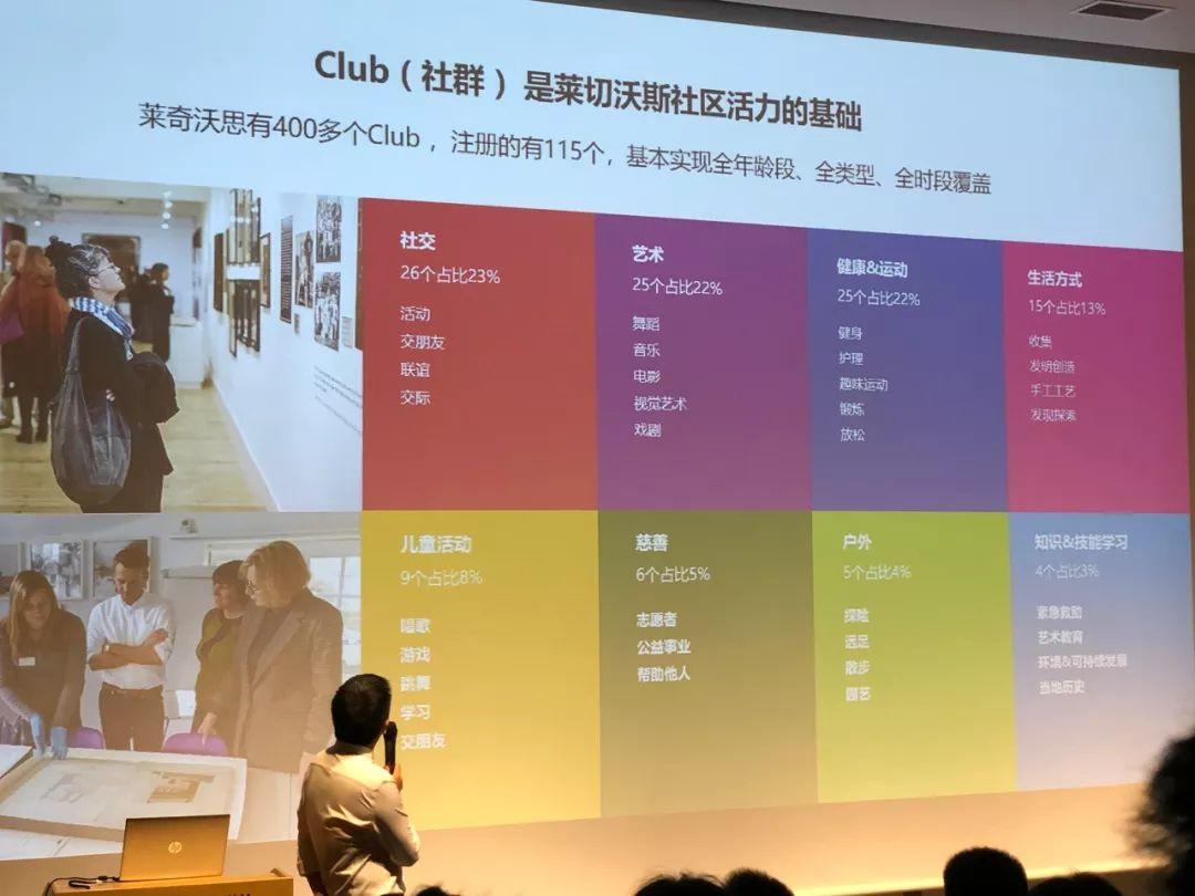 社群新生态,构建微型社会